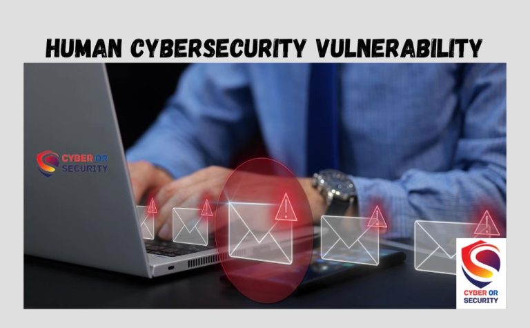 Human Cybersecurity Vulnerability