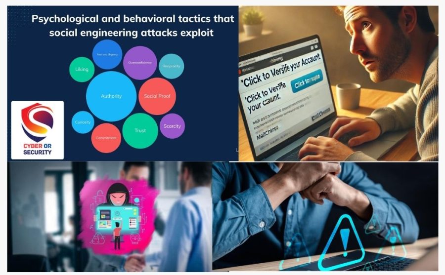 Human Cybersecurity Vulnerability