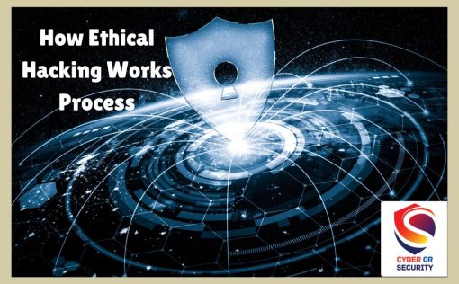 What is Ethical Hacking