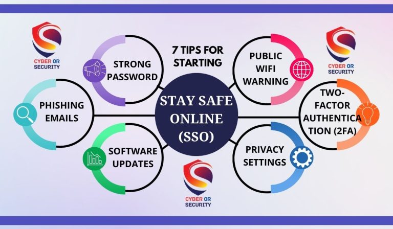 7 Tips for Beginner's Stay Safe Online (SSO)