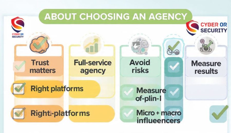 Cybersecurity Influencer Agency