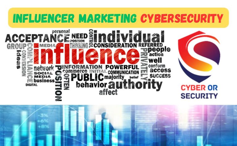 Influencer Marketing Cybersecurity In the 2025 digital world