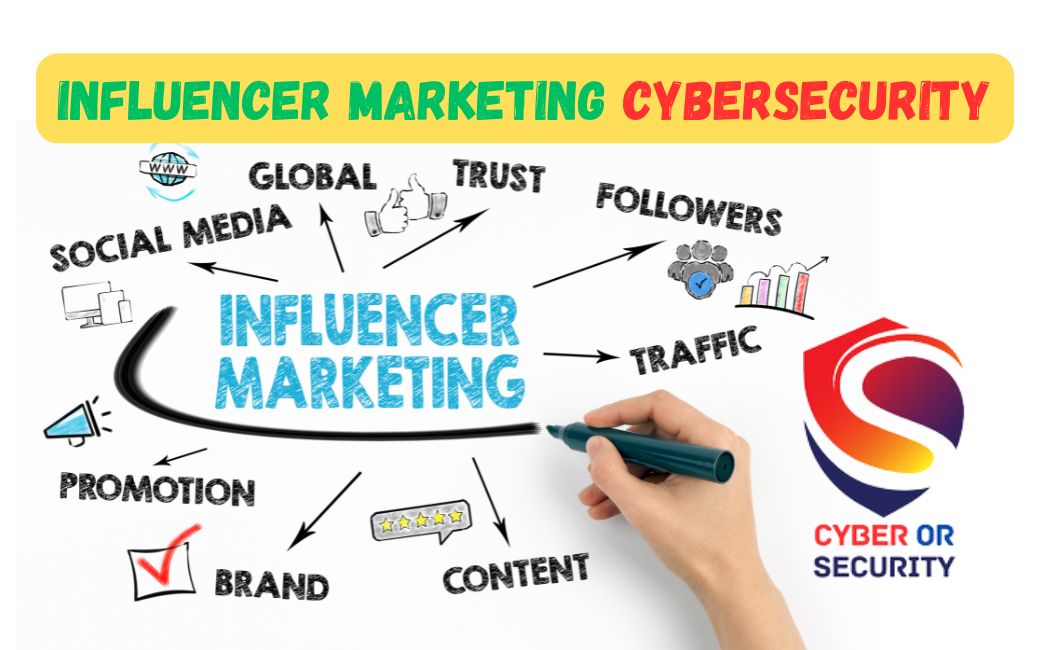 Influencer Marketing Cybersecurity