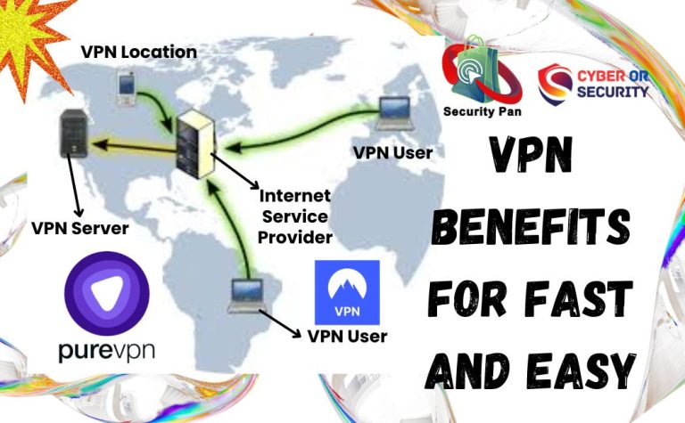 VPN Benefits for Fast and Easy with cost saving!